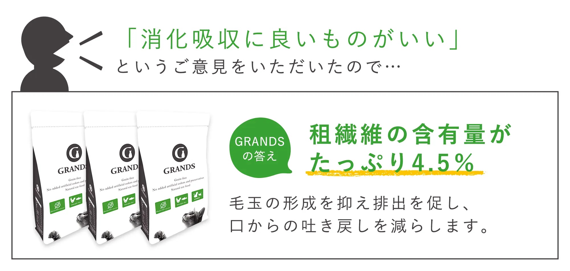 「消化吸収に良いものがいい」とコメントされたキャットフード