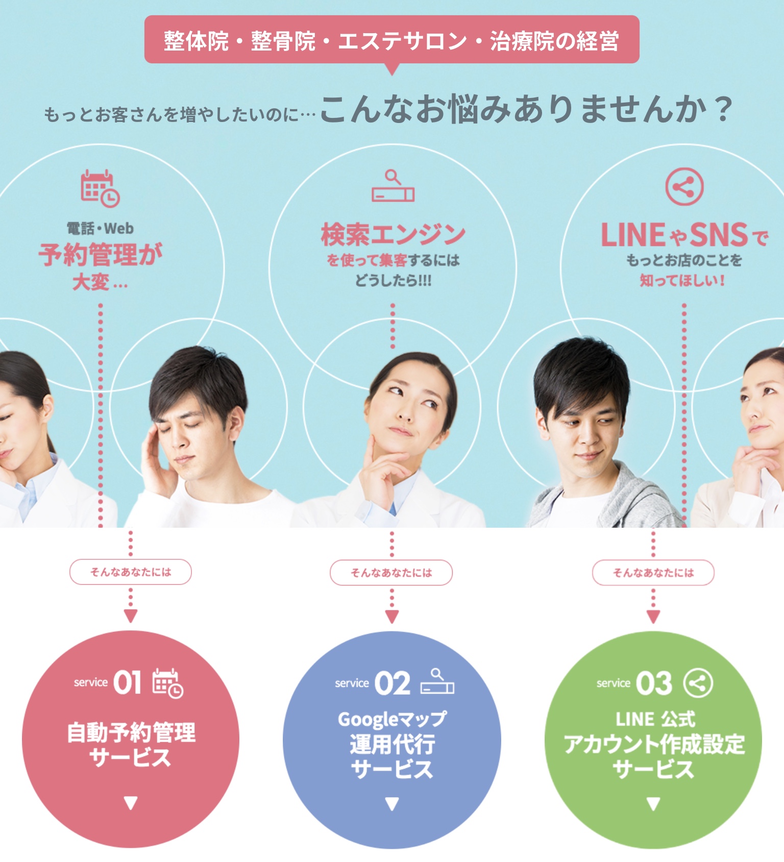 LINEでの予約管理に悩む5人の男女